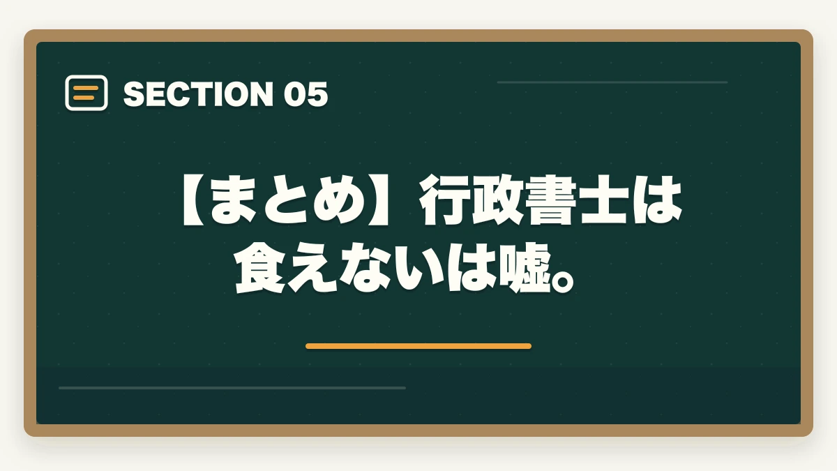 【まとめ】行政書士は食えないは嘘。｜行政書士は食えないは嘘。やり方次第で食える資格【実体験を語ります】の図解