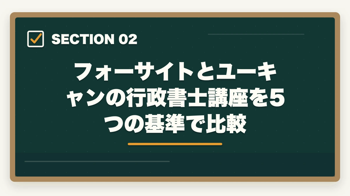 フォーサイトとユーキャンの行政書士講座を5つの基準で比較|フォーサイトとユーキャン行政書士講座どっちがオススメ?合格者が徹底比較の図解