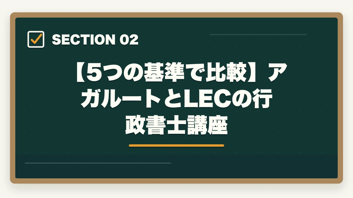 【5つの基準で比較】アガルートとLECの行政書士講座|アガルートとLEC行政書士講座どっちがオススメ?合格者が徹底比較の図解
