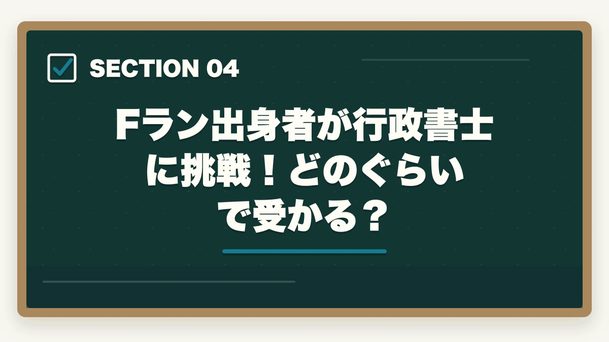 Fラン出身者が行政書士に挑戦！どのぐらいで受かる？｜行政書士はFラン大卒でも合格できるの？合格者が解説の図解