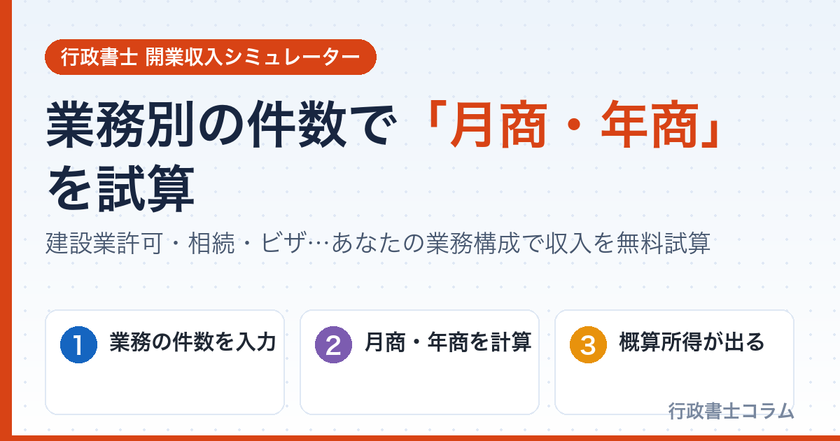 行政書士 業務別 開業収入シミュレーター