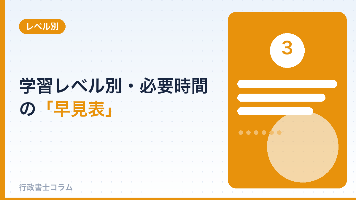 学習レベル別・必要時間の早見表