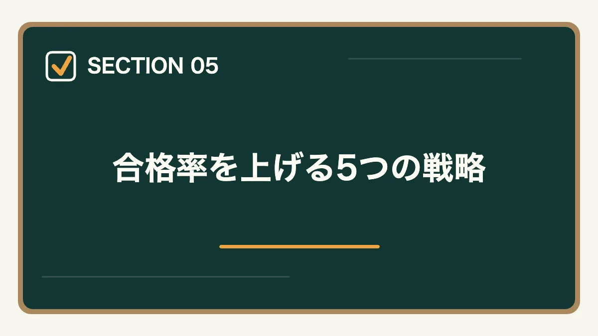 合格率を上げる5つの戦略｜行政書士試験の合格率推移10年|難易度と合格戦略を合格者解説【2026年最新】の図解