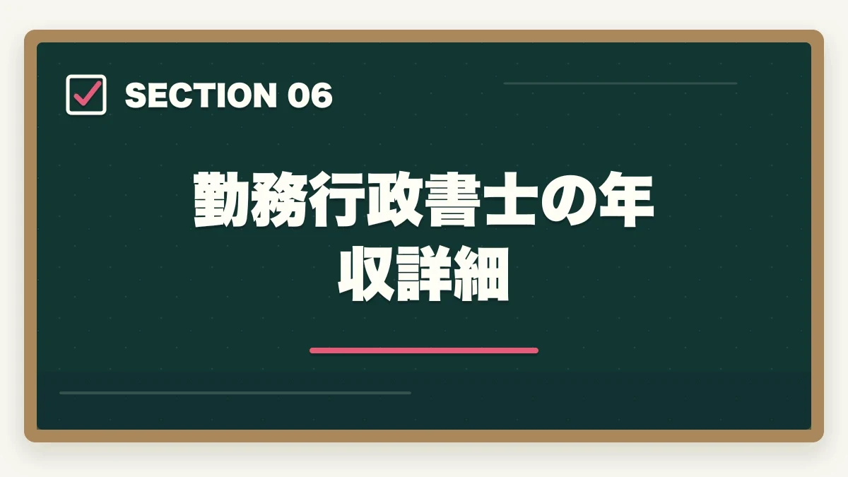 勤務行政書士の年収詳細|行政書士の年収はいくら?開業/勤務別リアル年収を合格者が解説【2026年】の図解