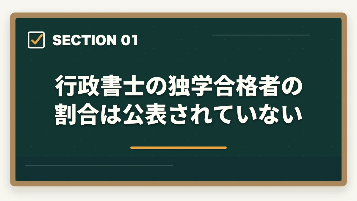 行政書士の独学合格者の割合は公表されていない｜行政書士独学完全ガイド|600時間で合格する勉強法・教材・スケジュール【2026年】の図解