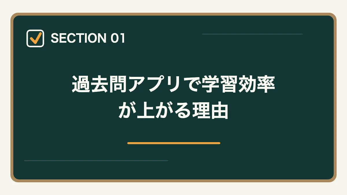 過去問アプリで学習効率が上がる理由｜行政書士の過去問アプリおすすめ7選【2026年最新比較】の図解